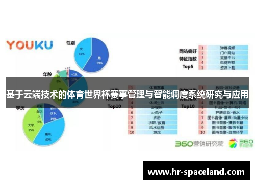 基于云端技术的体育世界杯赛事管理与智能调度系统研究与应用