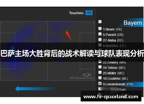 巴萨主场大胜背后的战术解读与球队表现分析