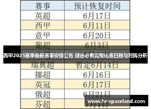 西甲2025赛季最新赛事安排公布 球迷必看完整比赛日程与对阵分析