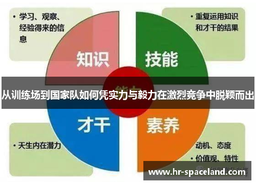 从训练场到国家队如何凭实力与毅力在激烈竞争中脱颖而出