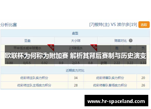 欧联杯为何称为附加赛 解析其背后赛制与历史演变 欧联杯为何称为附加赛 解析其背后赛制与历史演变
