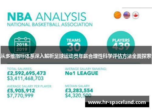 从多维指标体系深入解析足球运动员年薪合理性科学评估方法全面探索 从多维指标体系深入解析足球运动员年薪合理性科学评估方法全面探索