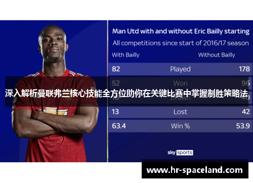 深入解析曼联弗兰核心技能全方位助你在关键比赛中掌握制胜策略法 深入解析曼联弗兰核心技能全方位助你在关键比赛中掌握制胜策略法