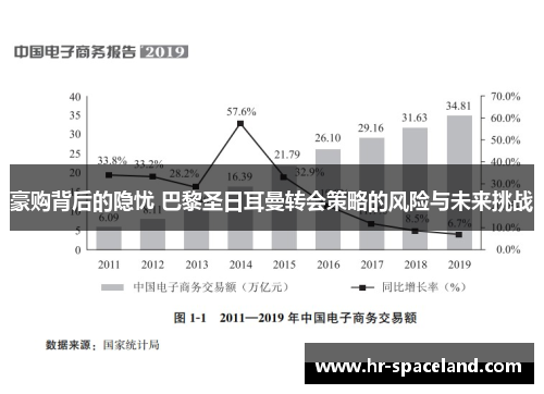 豪购背后的隐忧 巴黎圣日耳曼转会策略的风险与未来挑战